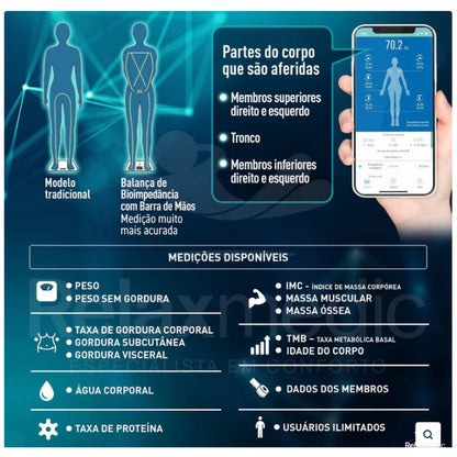 BALANÇA DIGITAL BIOIMPEDANCIA APP - RELAXMEDIC